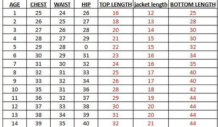 Boys Banarasi Silk Printed 3 - Piece Kurta Jacket Set with Churidar Pyjama Size Chart